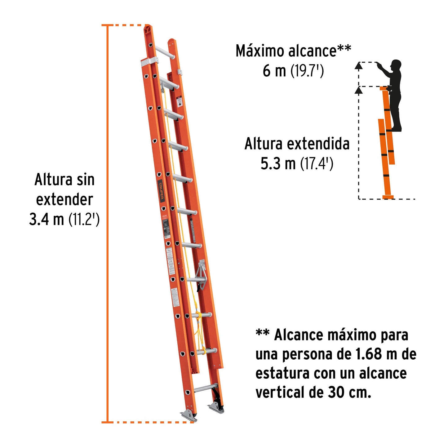 Escalera de extensión, tipo II, 20 peldaños, fibra de vidrio