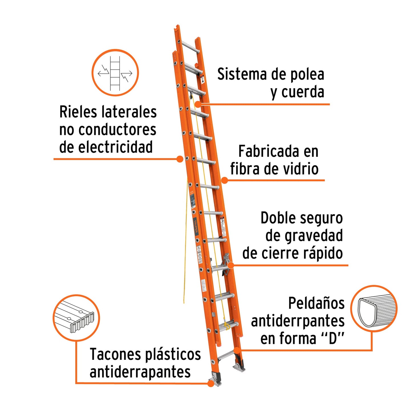 Escalera de extensión, tipo II, 24 peldaños, fibra de vidrio