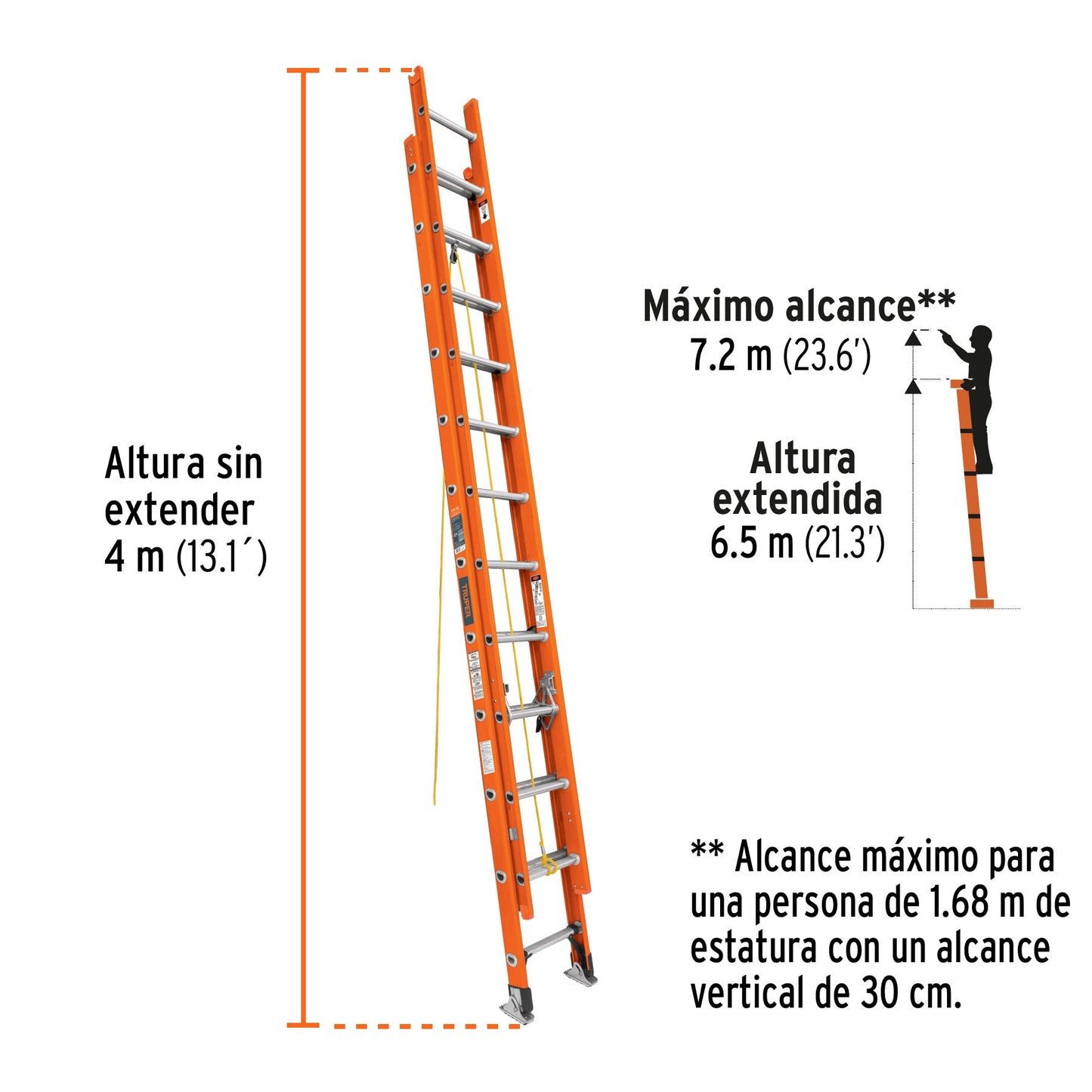 Escalera de extensión, tipo II, 24 peldaños, fibra de vidrio