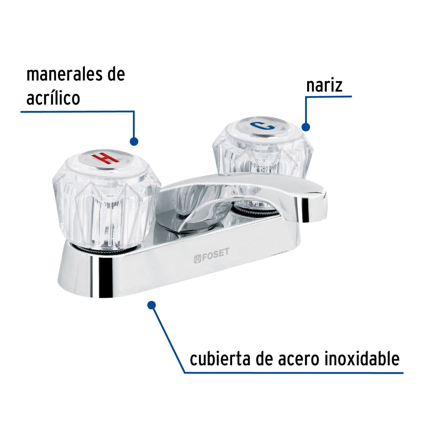 Mezcladora 4" para lavabo, maneral de acrílico, cartucho cerámico, FOSET