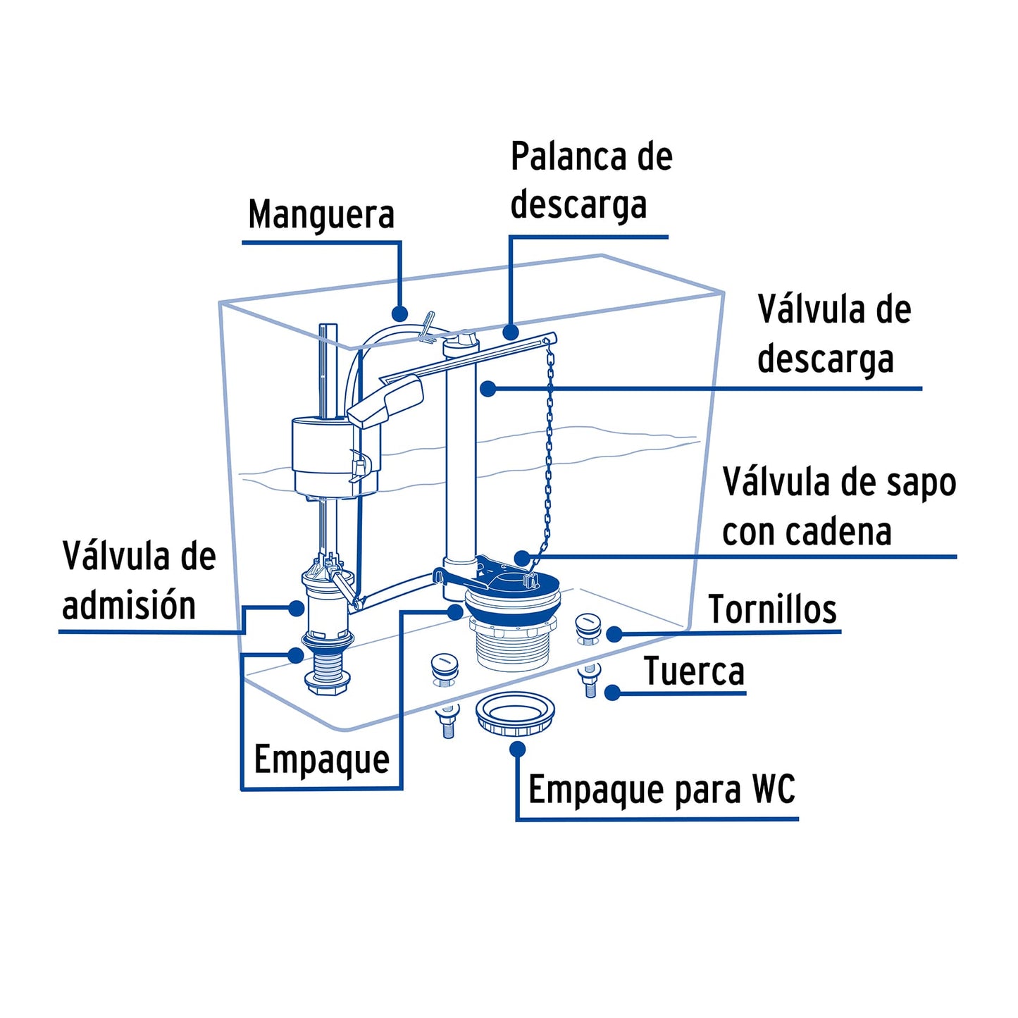 Juego de reparación p/WC con válvula flotador, regulación clip